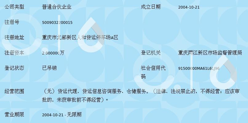 重庆市北部新区辉凤货运部